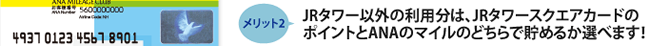 メリット2 JRタワー以外の利用分は、JRタワースクエアカードのポイントとANAのマイルのどちらで貯めるか選べます!
