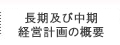 中期経営計画の概要