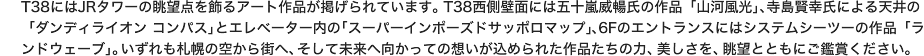 T38にはJRタワーの眺望点を飾るアート作品が掲げられています。T38西側壁面には五十嵐威暢氏の作品「山河風光」、寺島賢幸氏による天井の「ダンディライオン コンパス」とエレベーター内の「スーパーインポーズドサッポロマップ」、6Fのエントランスにはシステムシーツーの作品「ランドウェーブ」。いずれも札幌の空から街へ、そして未来へ向かっての想いが込められた作品たちの力、美しさを、眺望とともにご鑑賞ください。