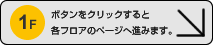 ボタンをクリックすると各フロアのページへ進みます。